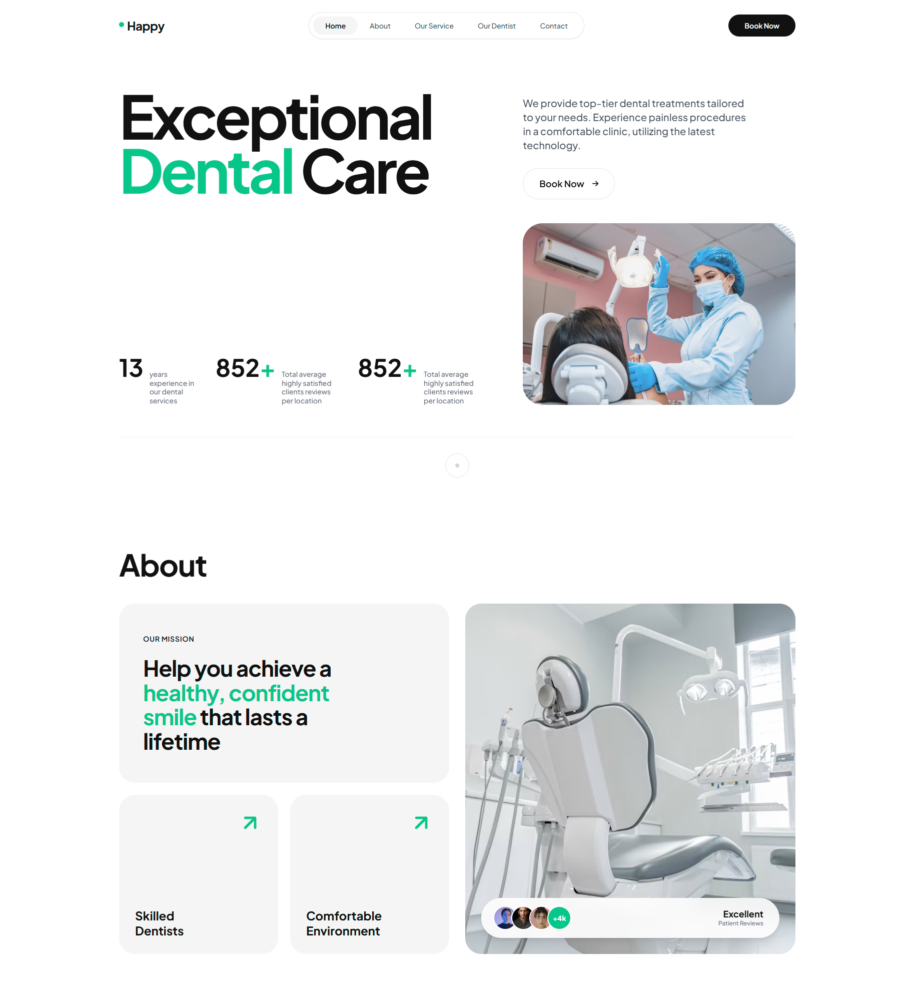 Dental Happy website design